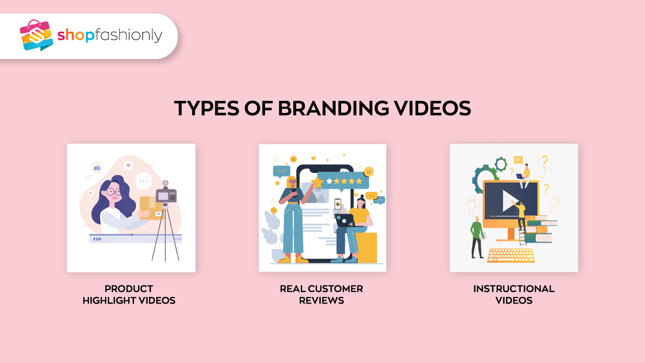 types of branding Videos 
