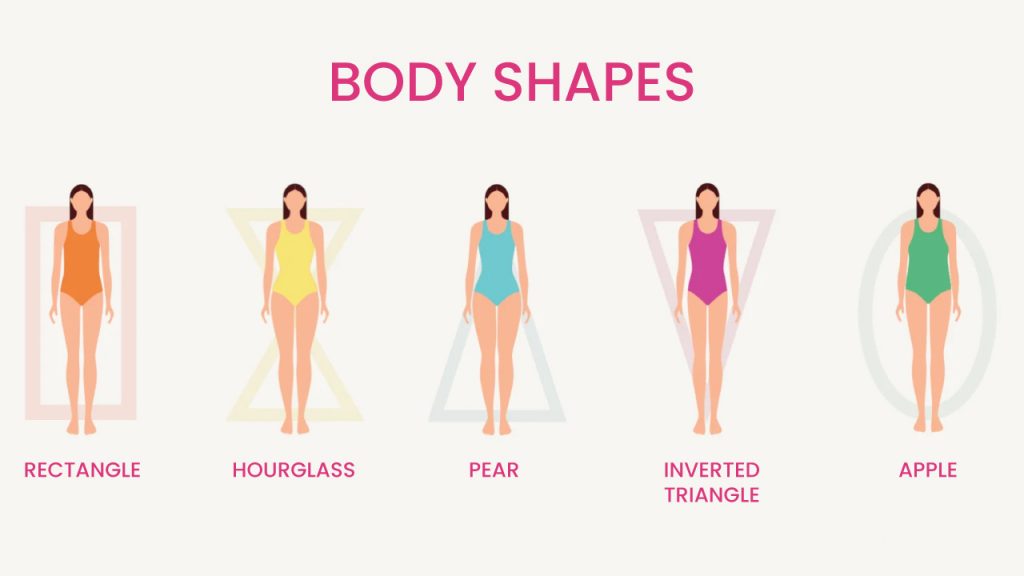 A Clothing Guide for Every Female Body Shape